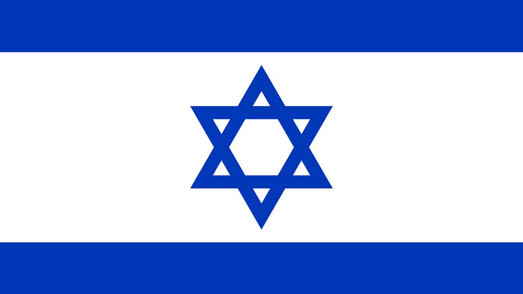 Vacancy Announcement: Personal Assistant to the Representative of the Faroe Islands to Israel