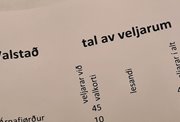 39.017 hava valrætt á løgtingsvalinum 8. desembur 2022